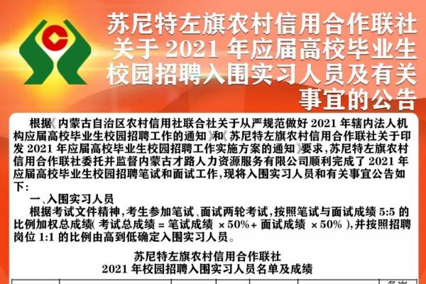 蘇尼特左旗農(nóng)村信用合作聯(lián)社2021年度應(yīng)屆高校畢業(yè)生校園招聘入圍實(shí)習(xí)人員公告